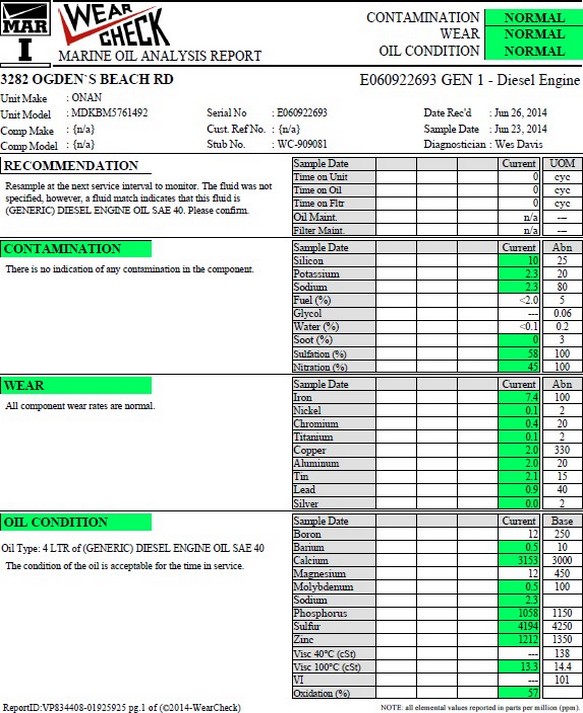 Oil_Analysis_on_Diesel_Boats